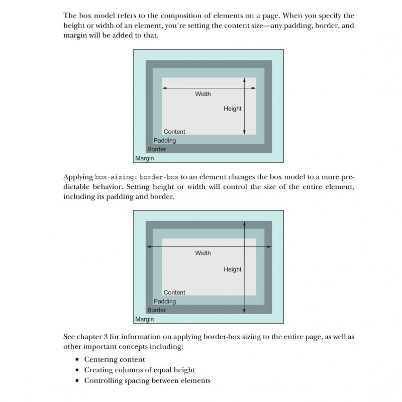 CSS in Depth