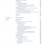 2022 CFA© Program Curriculum Level II