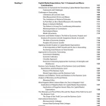 2023 CFA Program Curriculum Level III volum 1-6