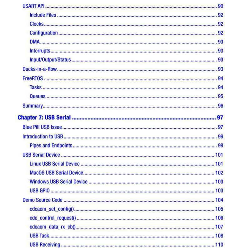 Beginning STM32