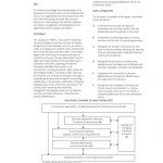 ACCA F1 - ACCOUNTANT IN BUSINESS- Interactive Text