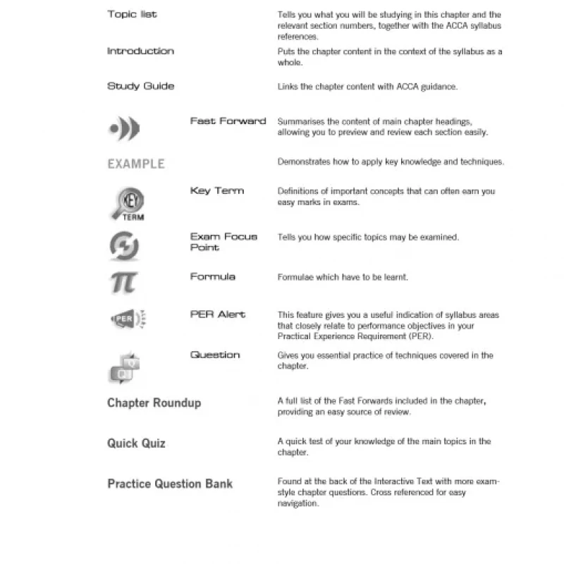 ACCA F2 - Management Accounting - Interactive Text