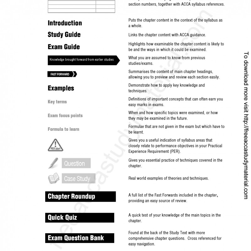 ACCA P2 Corporate Reporting Study Text
