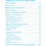 Advanced Android App Architecture