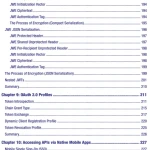 Advanced API Security OAuth 2.0 And Beyond