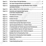 Agile Study Guide - HanoiBookstore