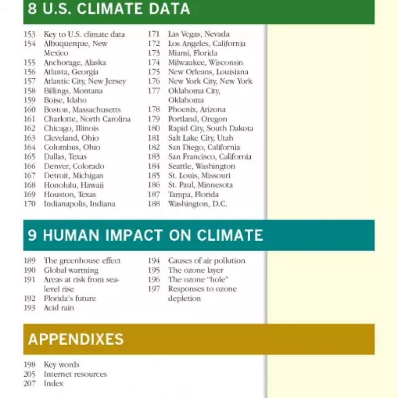 An Illustrated Guide to Science - WEATHER & CLIMATE ( sách màu )