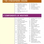 An Illustrated Guide to Science - WEATHER & CLIMATE ( sách màu )