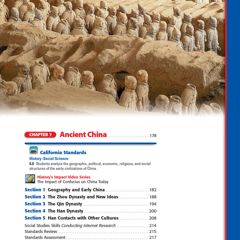 ANCIENT CIVILIZATION (Sách màu)