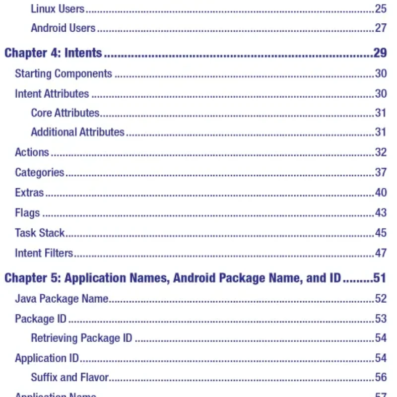 Android Software Internals Quick Reference