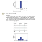 Bayesian Statistics for Beginners A Step-by-Step Approach