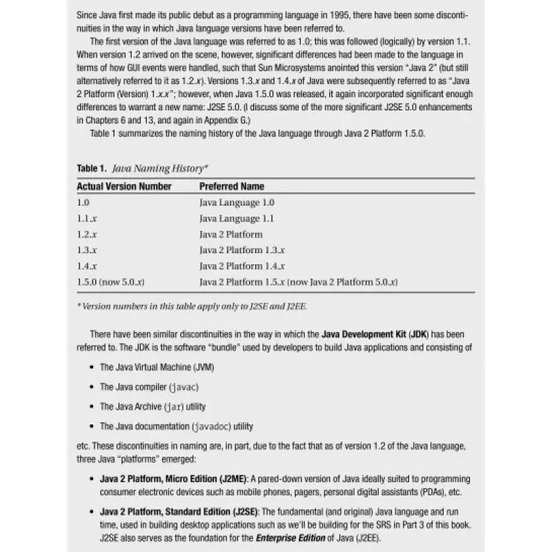 Beginning Java Objects