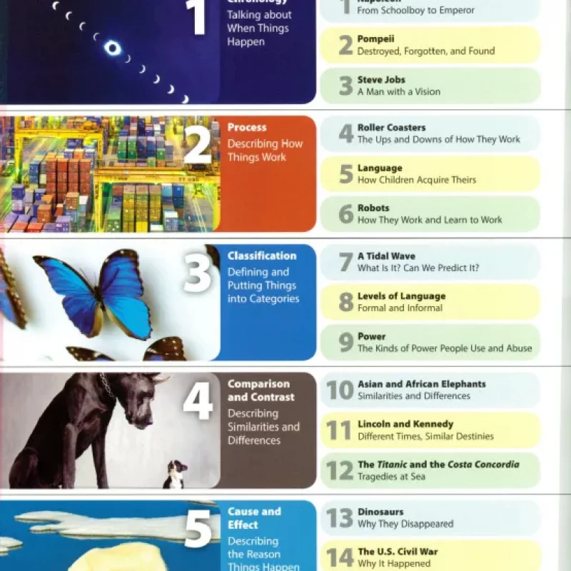 bộ sách 3 quyển Listening & Notetaking Skills 1,2,3 ( kèm file nghe - sách màu)