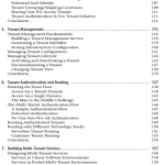 Building Multi-Tenant SaaS Architectures - Hanoi Bookstore
