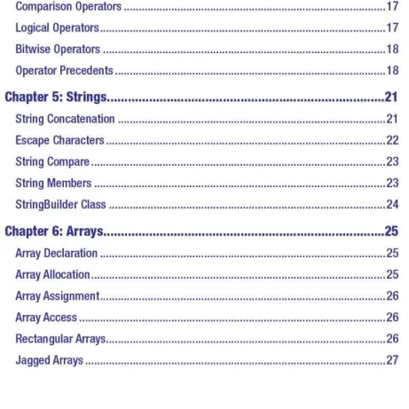 C 10 Quick Syntax Reference