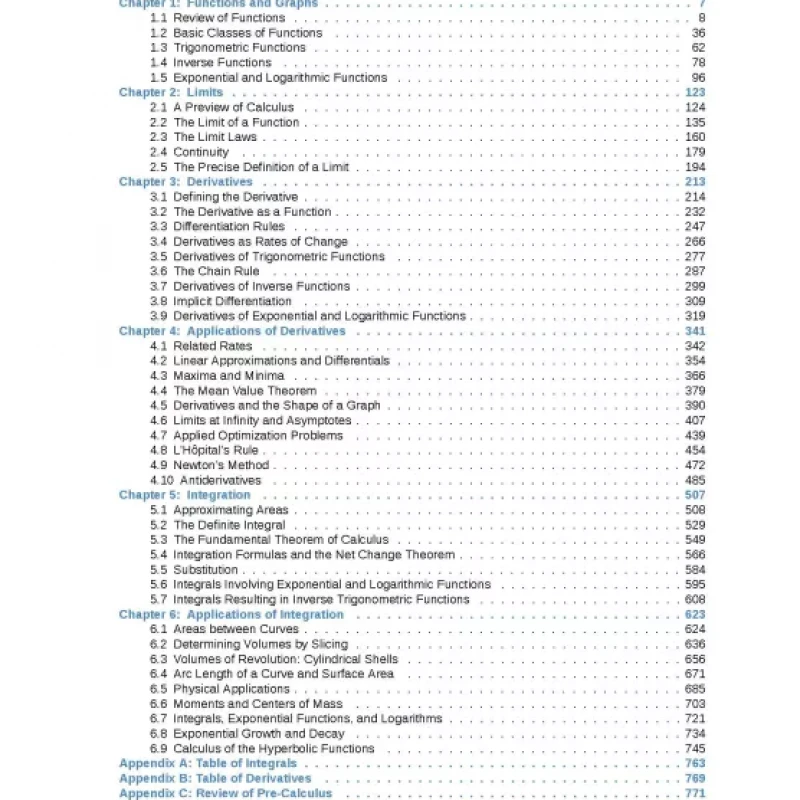 Calculus Volume 1 ( den trang )