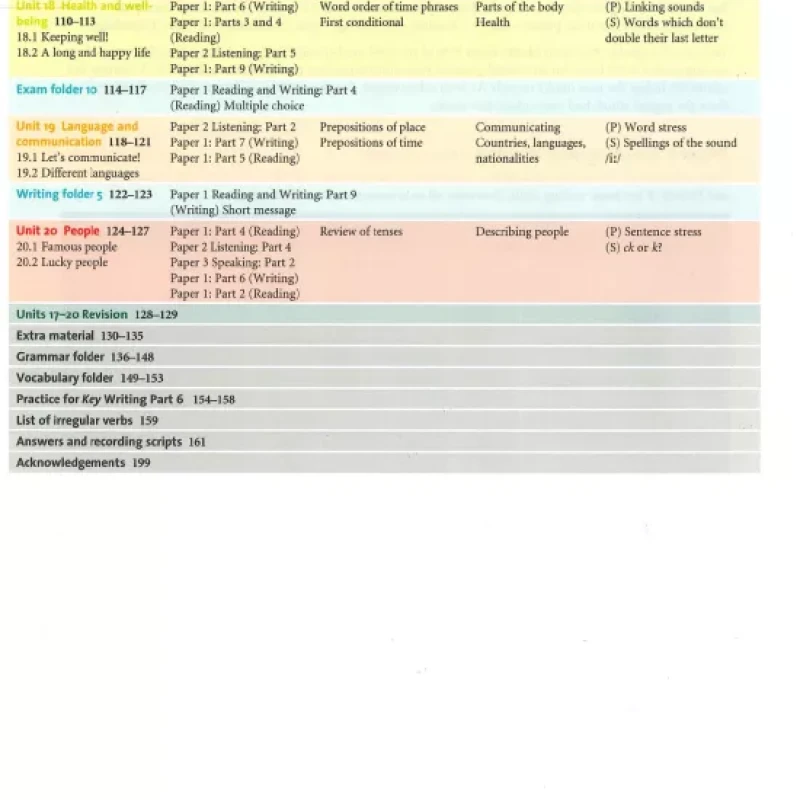 Cambridge english objective key student's book và workbook