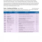 Cambridge english objective key student's book và workbook