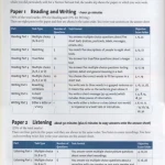 Cambridge English Objective PET Student's Book & workbook