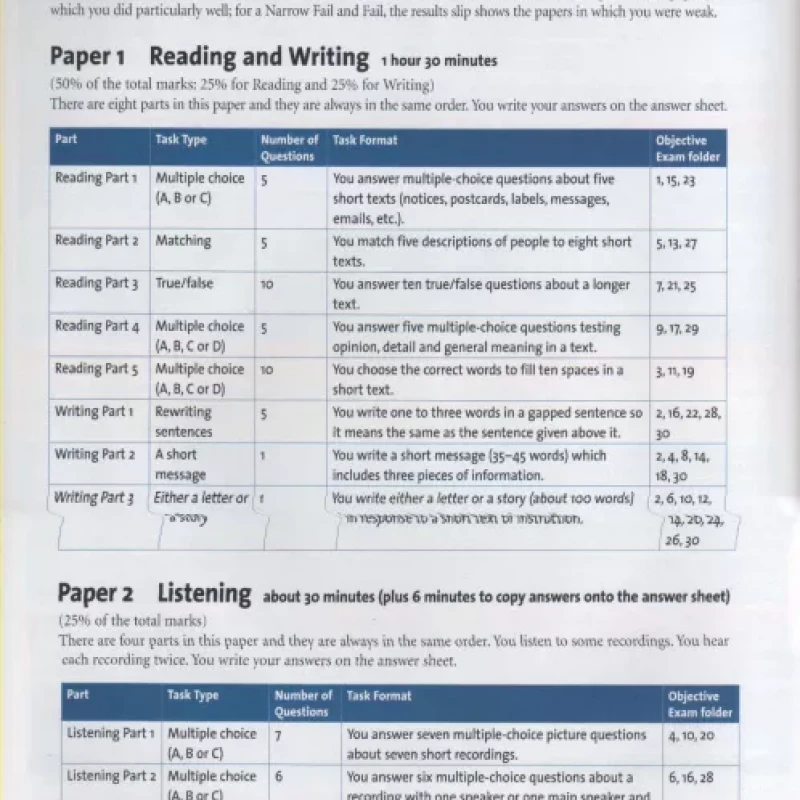 Cambridge English Objective PET Student's Book & workbook