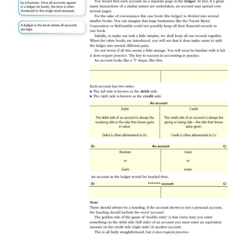 Cambridge International AS and A Level Accounting