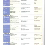 CAMBRIDGE THINK LEVEL 1 STUDENT'S BOOK - WORKBOOK (Sách màu)