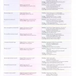 CAMBRIDGE THINK LEVEL 2 STUDENT'S BOOK - WORKBOOK (Sách màu)