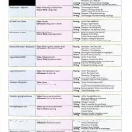 CAMBRIDGE THINK LEVEL 1 STUDENT'S BOOK - WORKBOOK (Sách màu)