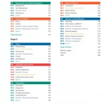 Complete Biology for Cambridge Secondary 1