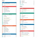 Complete Biology for Cambridge Secondary 1