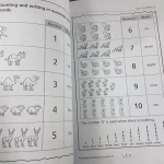 Bộ 6 quyển Complete Math guide grade 1-6