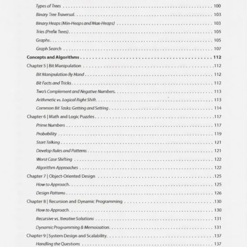 Cracking the coding Interview - Cracking the PM Career
