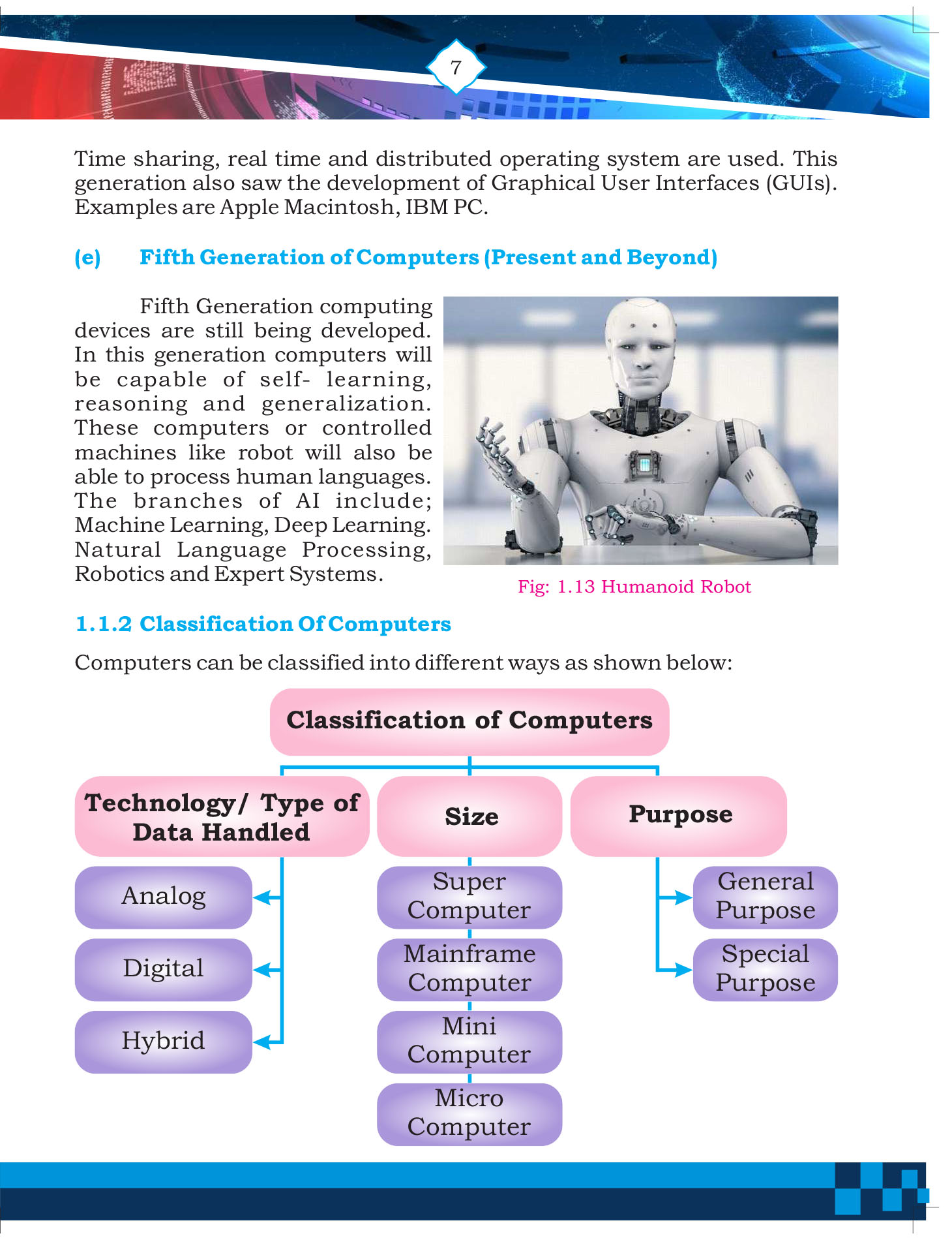 Computer Science for Grade 9 (Ms. Zufishan Kamal, Mr. Ajmal Saeed etc.)