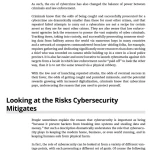 Cybersecurity All-in-One For Dummies