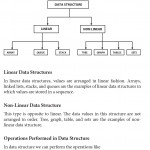Data Structure and Algorithms Using C++ A Practical Implementation (Sachi Nandan Mohanty, Pabitra Kumar Tripathy)