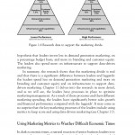 Data-Driven Marketing