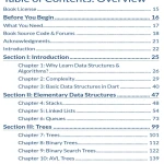 Data Structures Algorithms in Dart