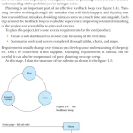 Data Wrangling with JavaScript