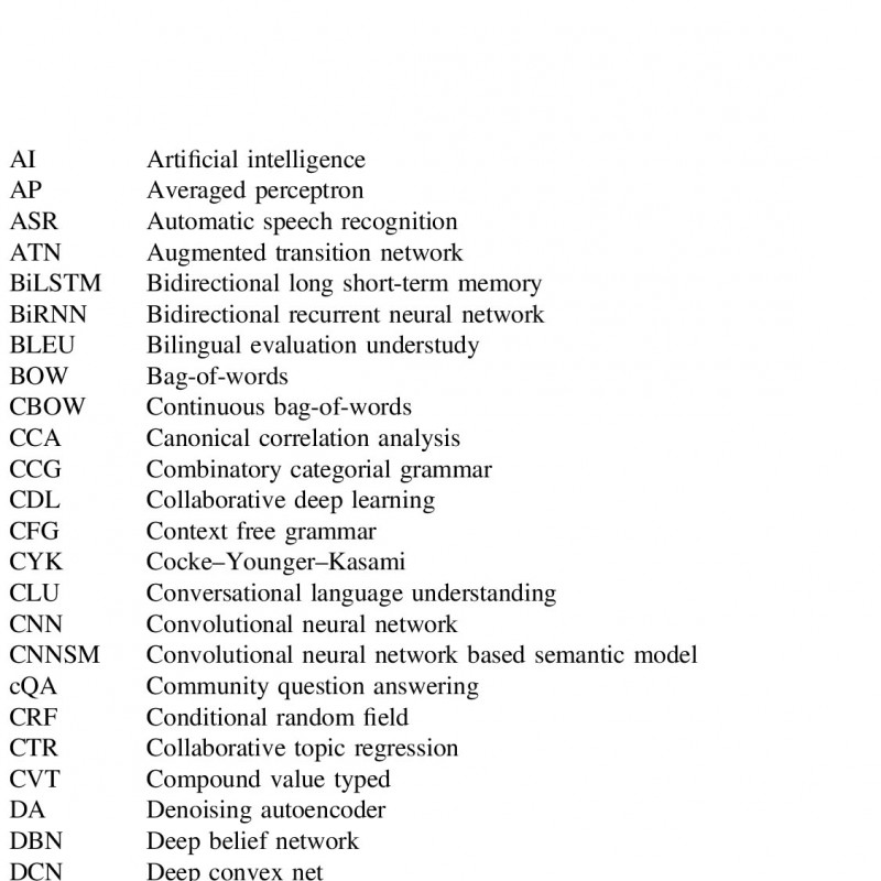 Deep Learning in Natural Language Processing