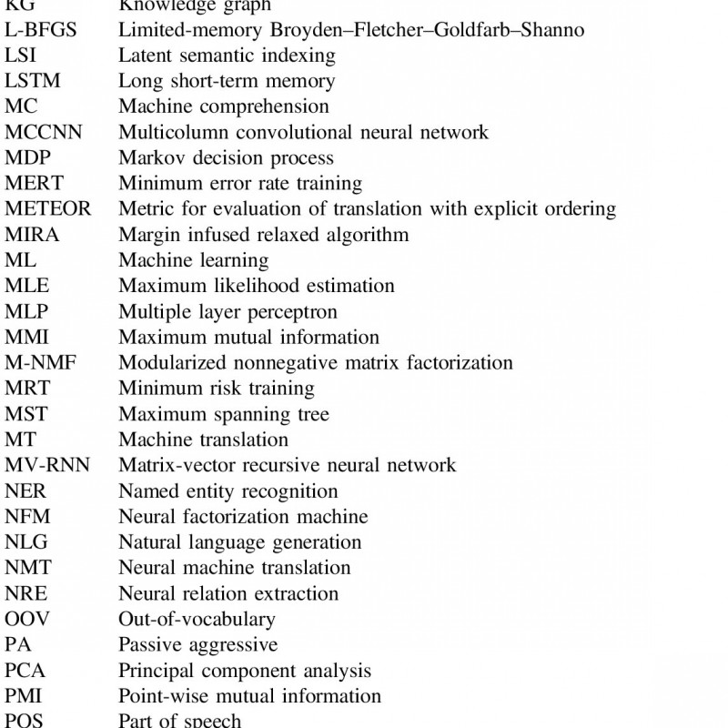 Deep Learning in Natural Language Processing