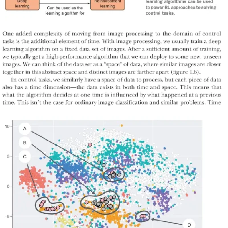 Deep Reinforcement Learning in Action