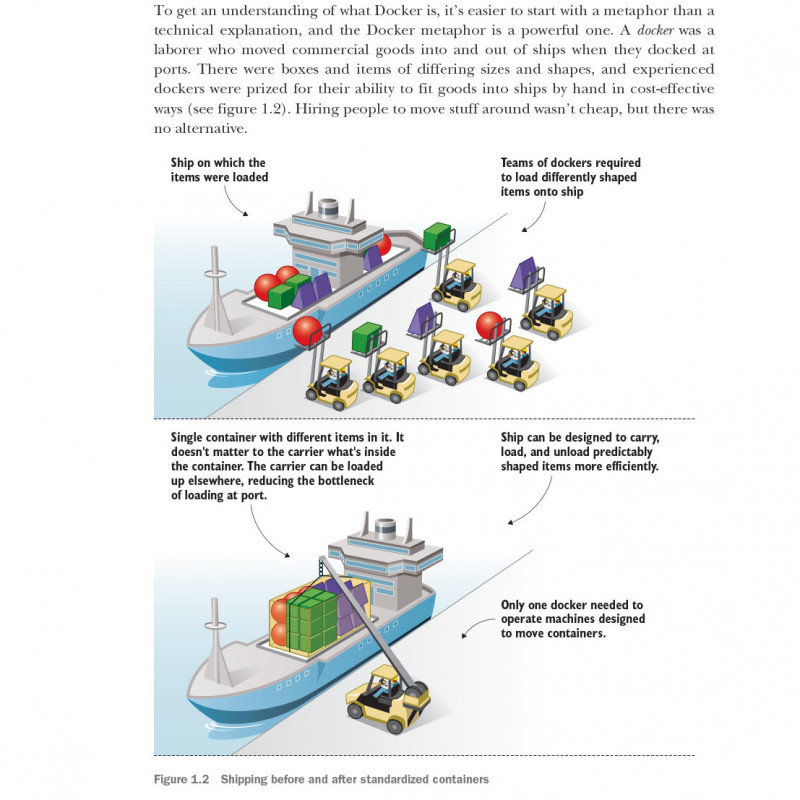 Docker in Practice