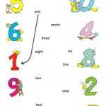 Easy games in English 1,2 (Sách màu)