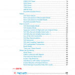 Encyclopedia of Electronic Components Volume 2