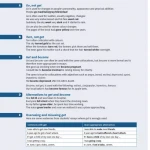 English Collocations in Use Intermediate (Sách màu - Đen trắng)