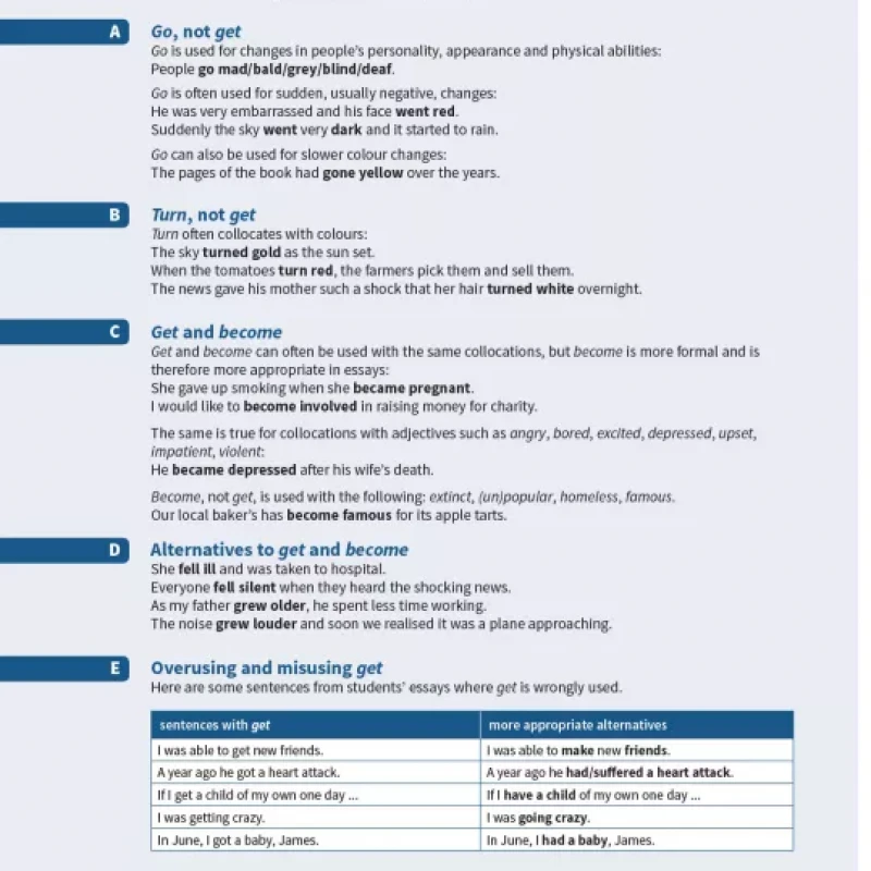 English Collocations in Use Intermediate (Sách màu - Đen trắng)