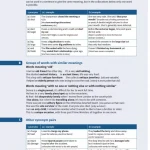 English Collocations in Use Intermediate (Sách màu - Đen trắng)