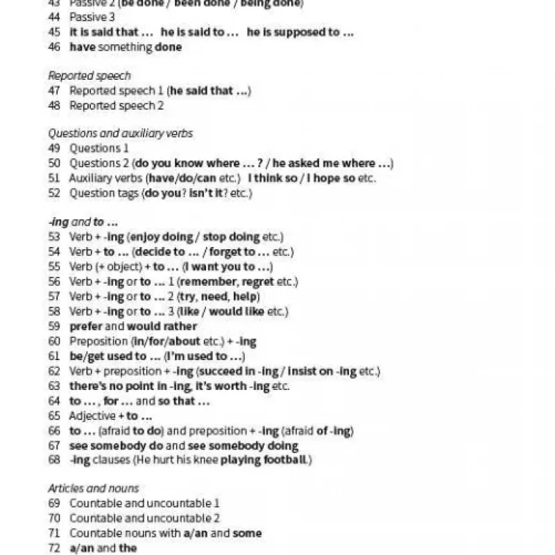English grammar in use book without answers (Sách màu+Đen trắng)
