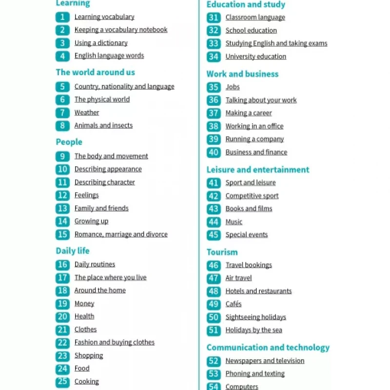English Vocabulary in Use - Pre-Intermediate and Intermediate
