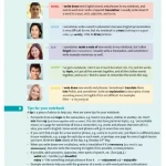 English Vocabulary in Use - Pre-Intermediate and Intermediate